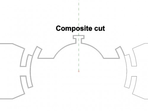 Composite cut